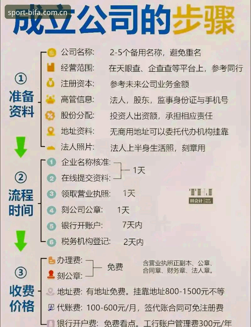 揭秘必发手机版注册背后的真相——你不知道的5个关键步骤
