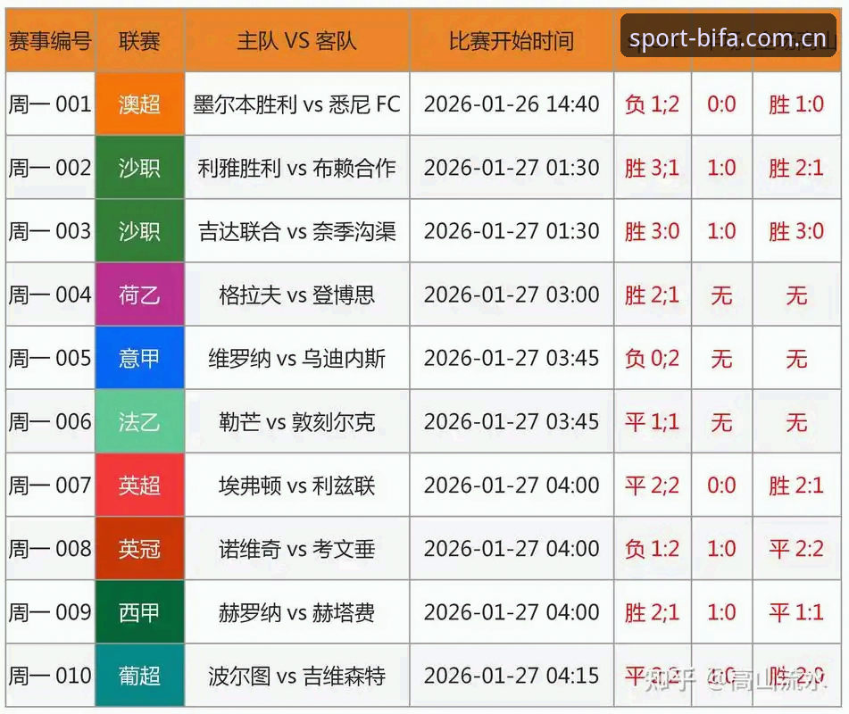 必发足球竞猜 必发足球竞猜平台2025年最新动态:A2K7版本上线,新手入门全攻略