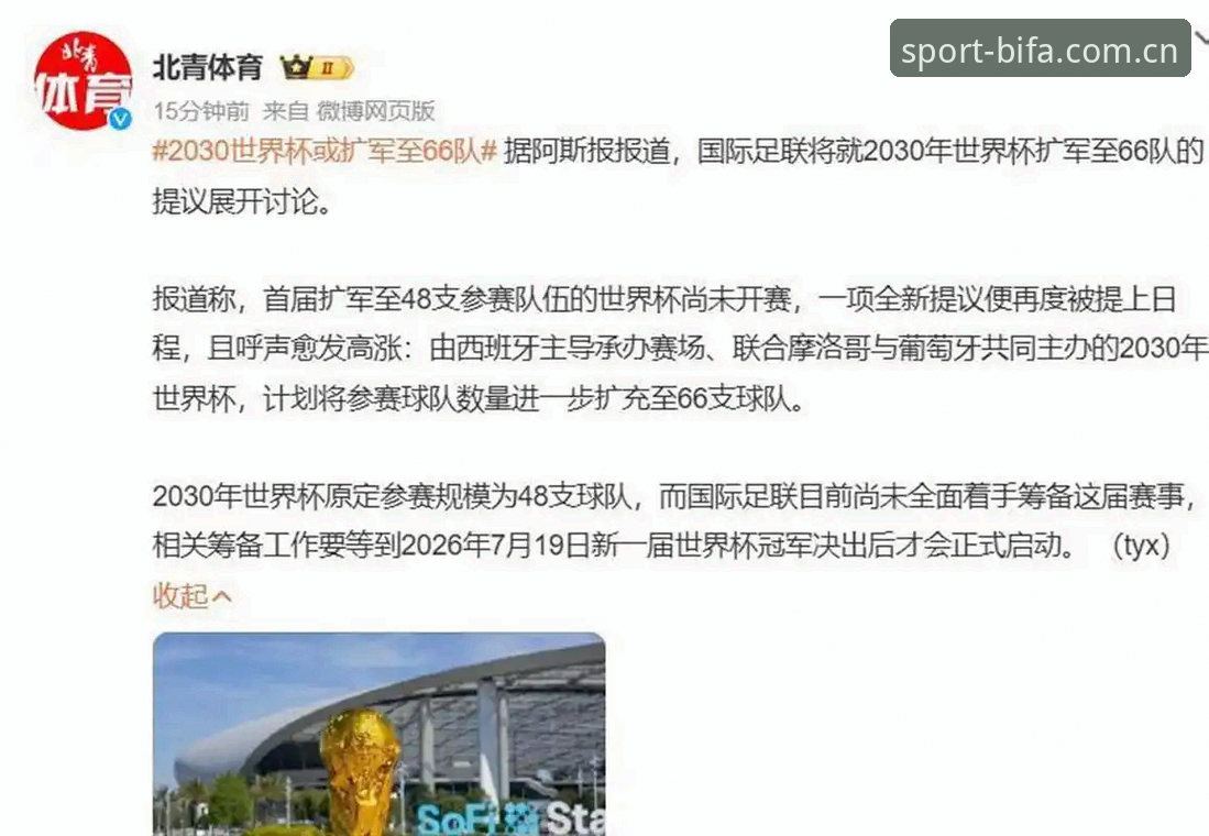 必发iOS版下载 2030世界杯扩军操作教程:从66队提案看中国男足新机遇
